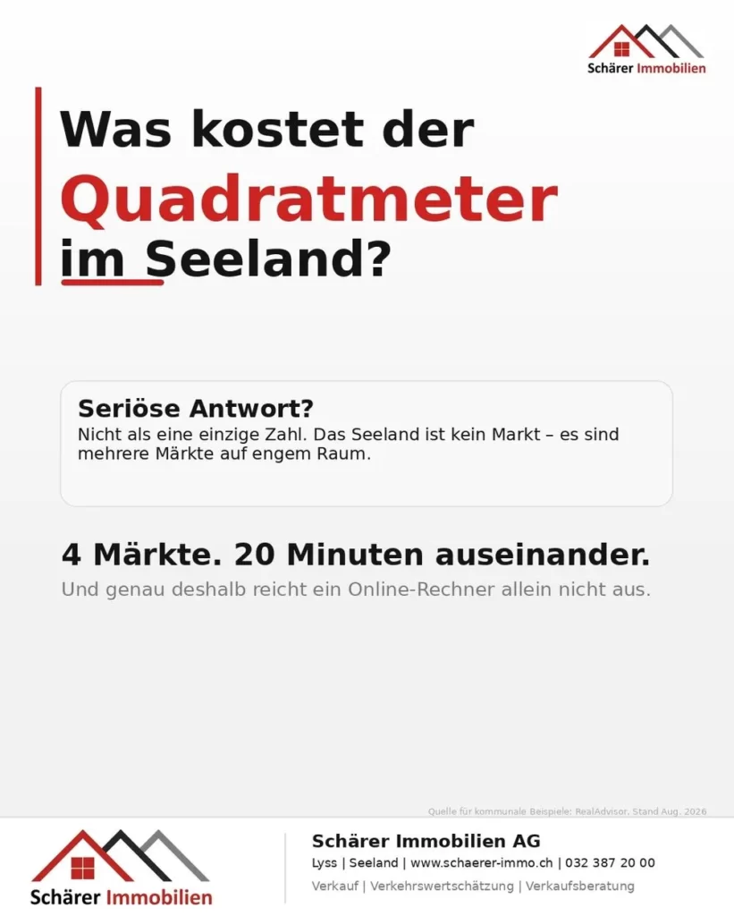 Quadratmeterpreis im Seeland: vier Teilmärkte zwischen Bielersee, Bahnachse, Aarberg und Landgemeinden