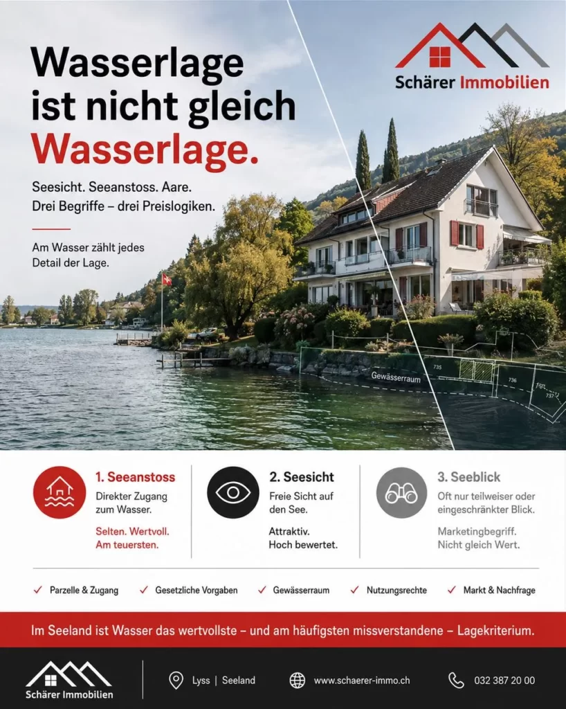 Liegenschaft am Bielersee: Unterschied zwischen Seesicht, Seeanstoss und Lage an der Aare