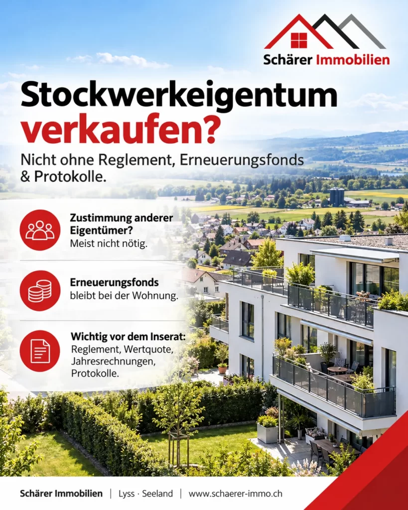 Grafik: Stockwerkeigentum verkaufen – Zustimmung anderer Eigentümer meist nicht nötig, Erneuerungsfonds bleibt bei der Wohnung, wichtige Unterlagen vor dem Inserat